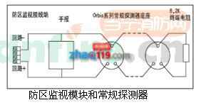 55000-845PRC中繼模塊