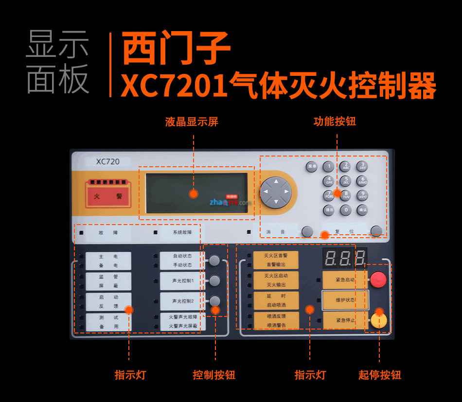 XC7201氣體滅火控制器顯示面板