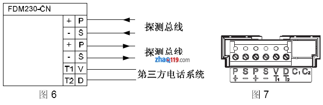FDM230-CN手動(dòng)火災(zāi)報(bào)警按鈕