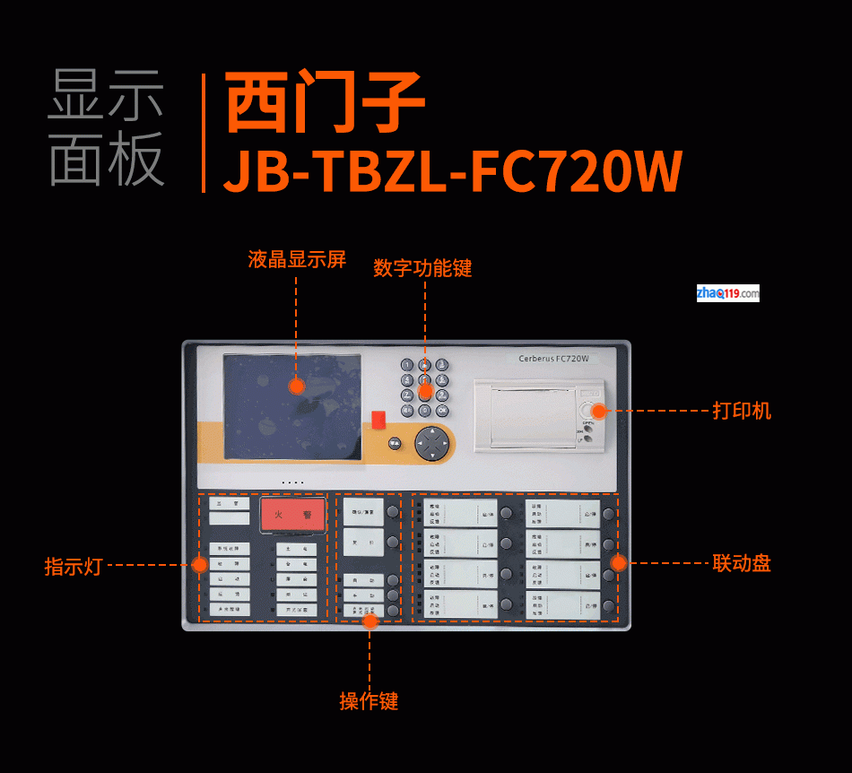FC720W-02-A1壁掛聯(lián)動火災(zāi)報(bào)警控制器（250點(diǎn)）顯示面板