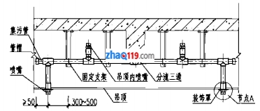 防護(hù)區(qū)有吊頂噴嘴安裝圖