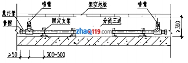 防護區(qū)架空地板內(nèi)噴嘴安裝圖