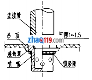 節(jié)點A詳圖