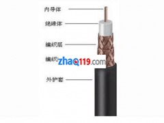 DMEA連接電纜（非防爆）
